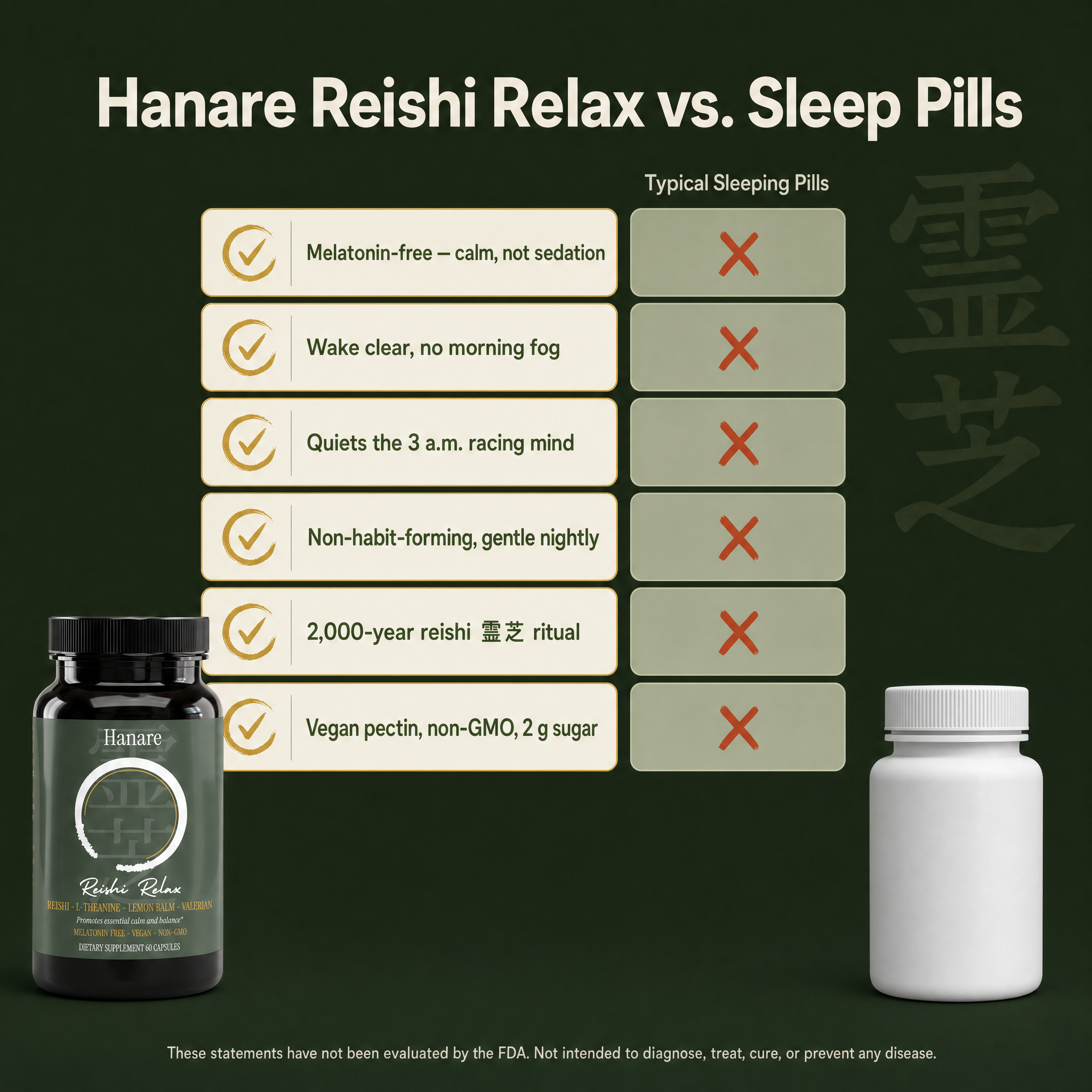 Reishi Relax Gummies