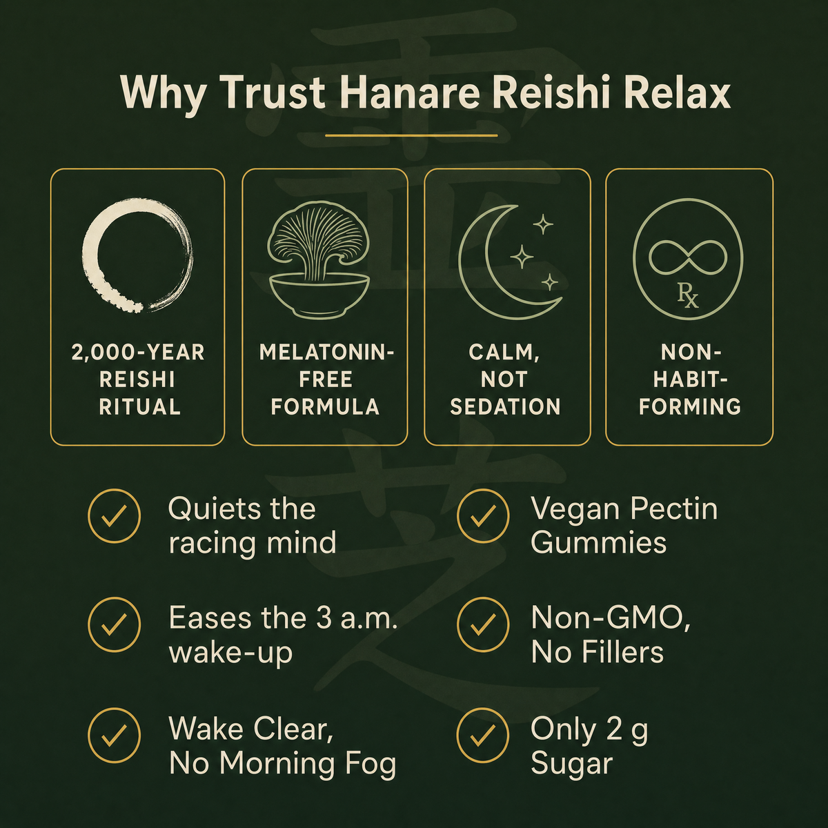 Reishi Relax Gummies