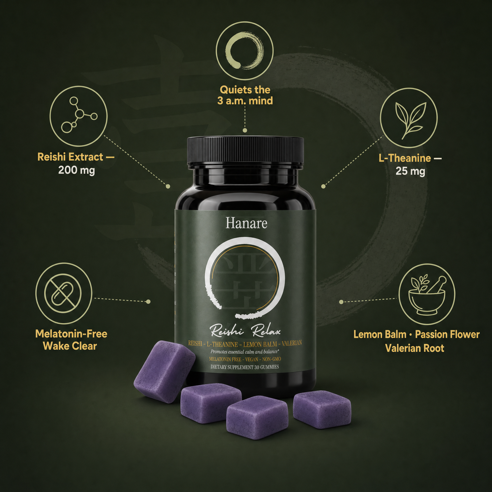 Reishi Relax Gummies